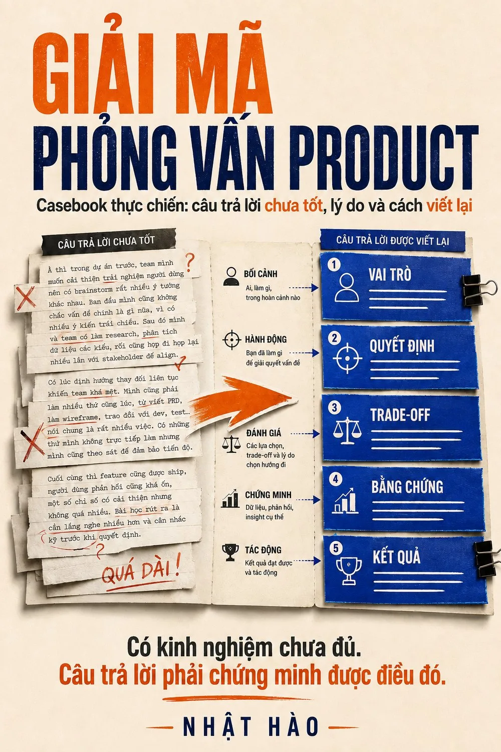 Bìa Casebook Giải Mã Phỏng Vấn Product
